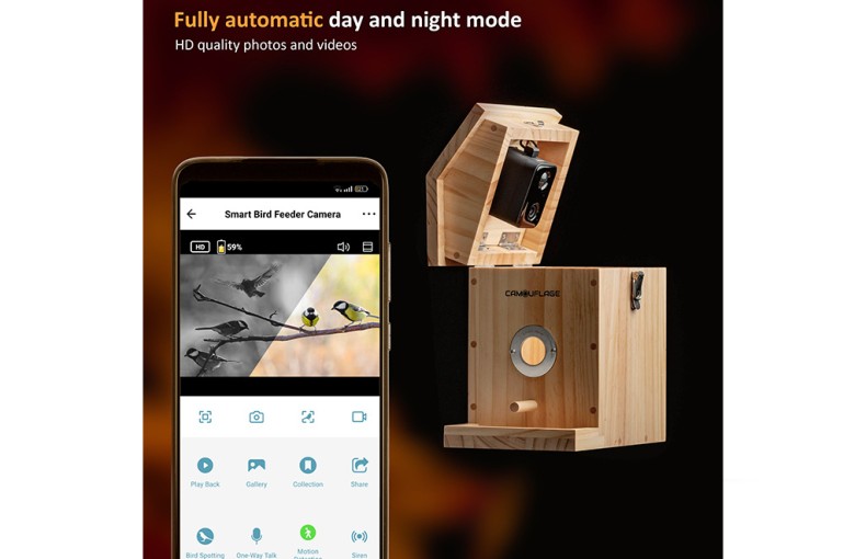 Camouflage EZ-Nest Eye Smart Bird Box Camera