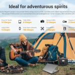 EZVIZ PS300 Portable Power Station