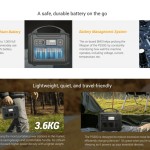 EZVIZ PS300 Portable Power Station